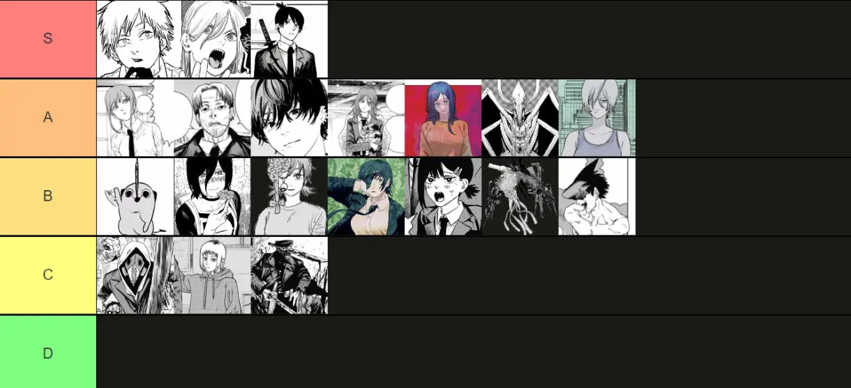 mejores personajes de chainsaw man