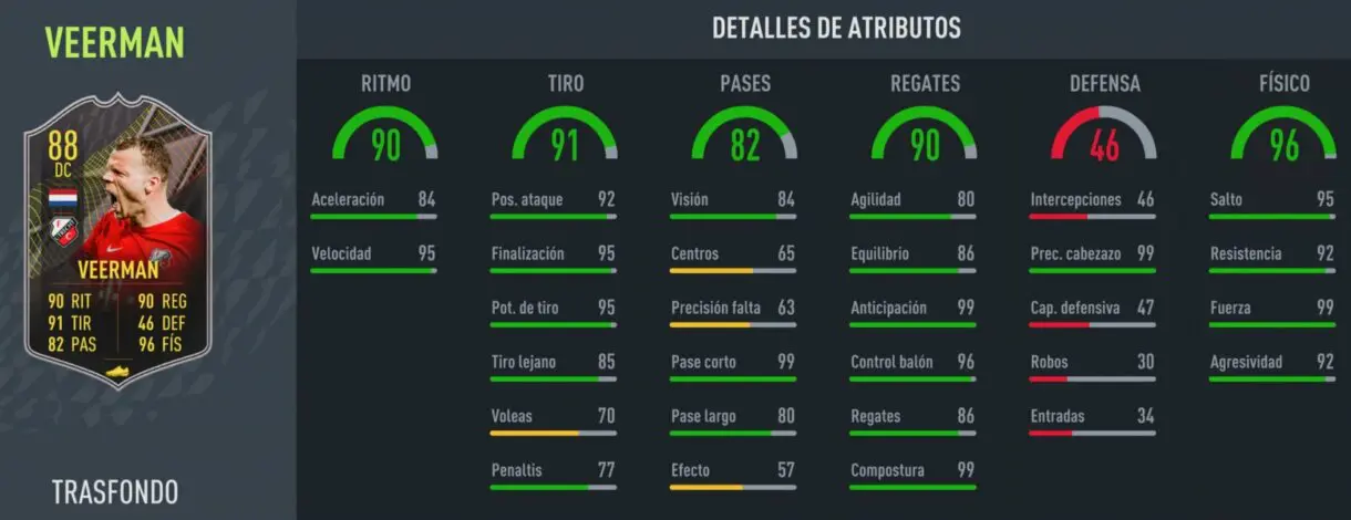 Stats in game Veerman Trasfondo FIFA 22 Ultimate Team