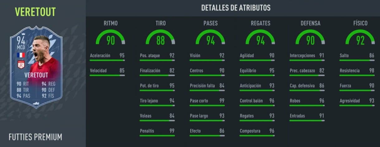 Stats in game Veretout FUTTIES Premium FIFA 22 Ultimate Team