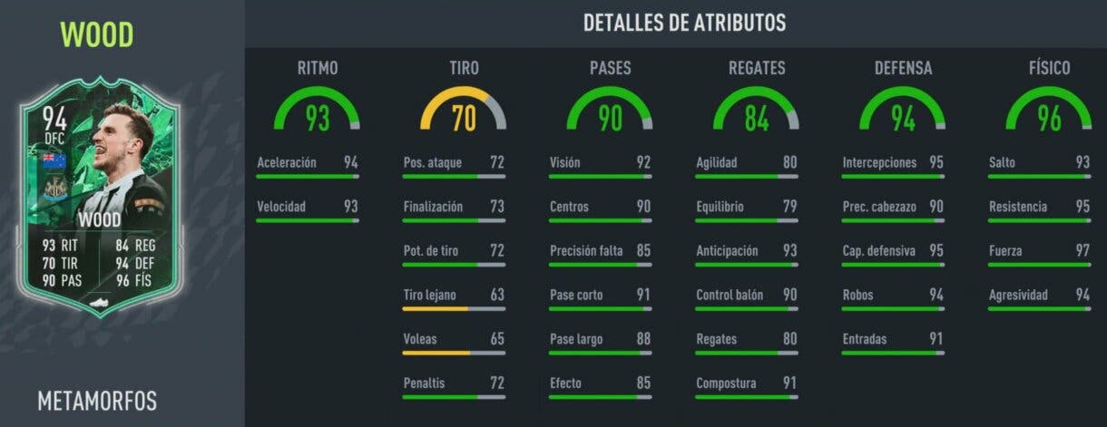 Stats in game Wood Shapeshifters FIFA 22 Ultimate Team