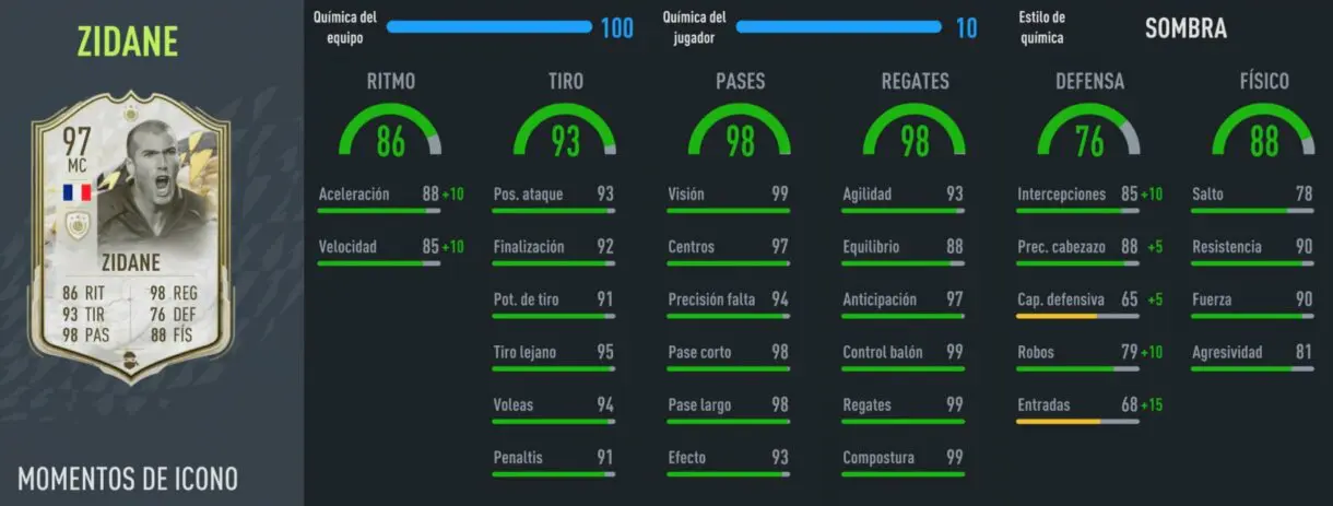 Stats in game Zidane Icono Moments FIFA 22 Ultimate Team