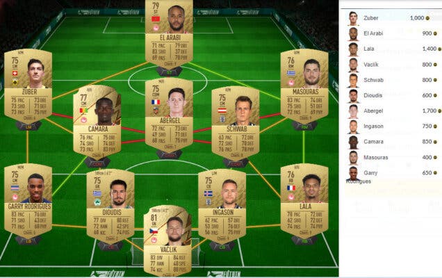 FIFA 22 supera el SBC de las marquesinas y gana varios sobres transferibles Solución