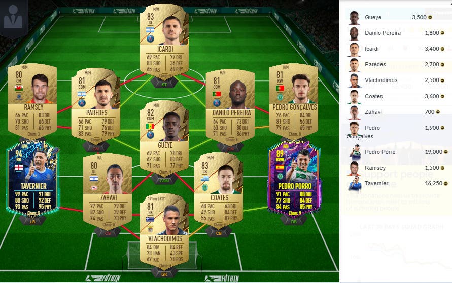 FIFA 22 Ultimate Team Player Pick Shapeshifters 94+ Elección de jugador 86+