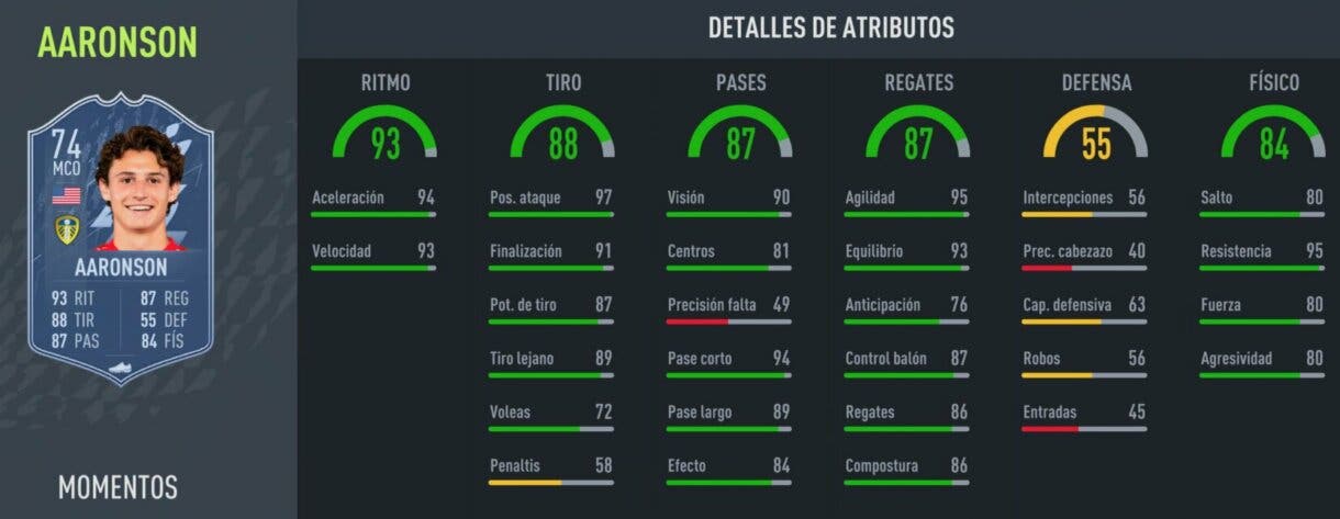 Stats in game Aaronson Moments FIFA 22 Ultimate Team