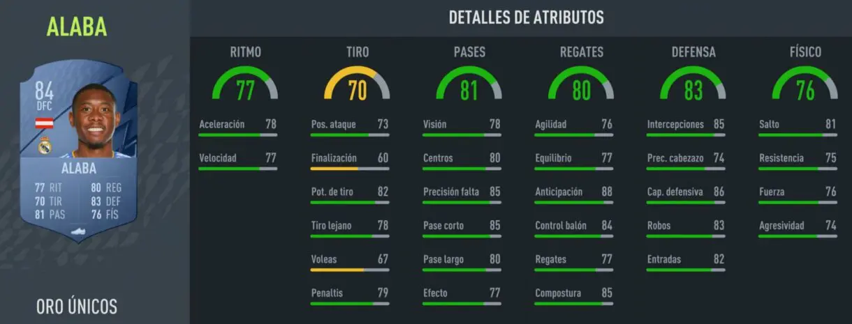 Stats in game Alaba oro FIFA 22 Ultimate Team