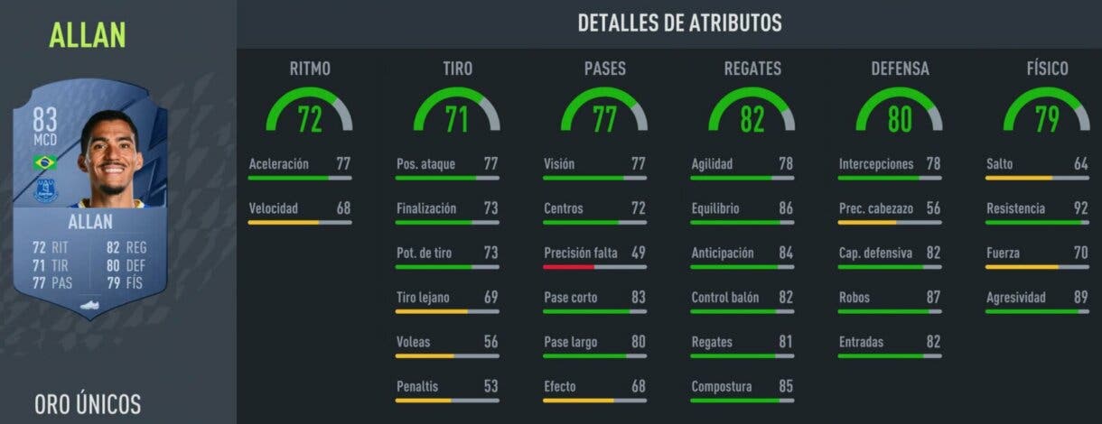 Stats in game Allan oro FIFA 22 Ultimate Team