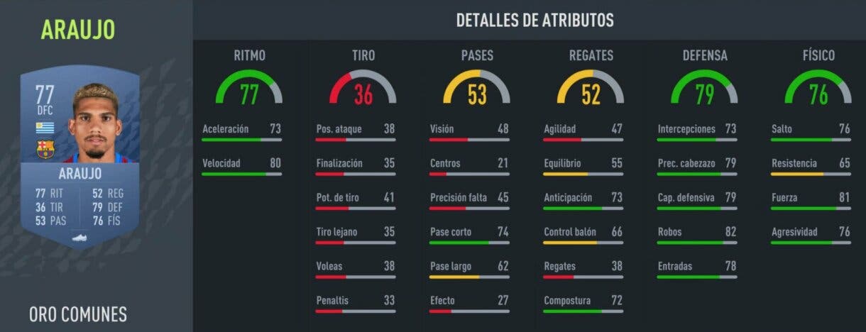 Stats in game Araújo oro FIFA 22 Ultimate Team