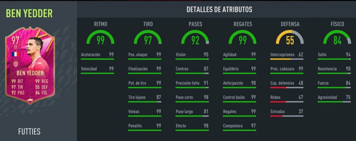 Stats in game Ben Yedder FUTTIES FIFA 22 Ultimate Team
