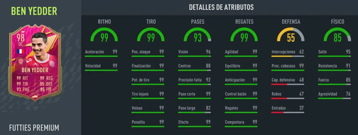 Stats in game Ben Yedder FUTTIES Premium FIFA 22 Ultimate Team