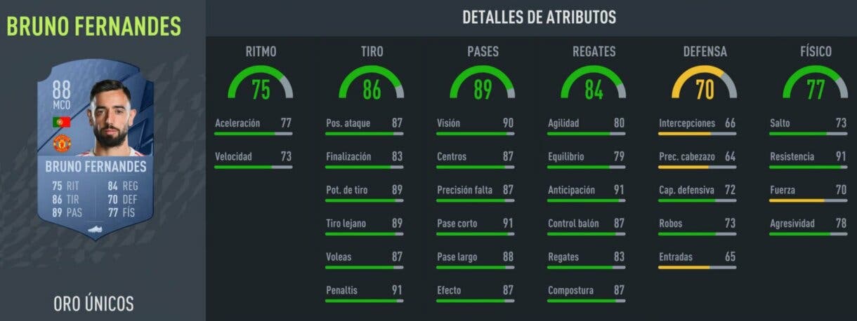 Stats in game Bruno Fernandes oro FIFA 22 Ultimate Team