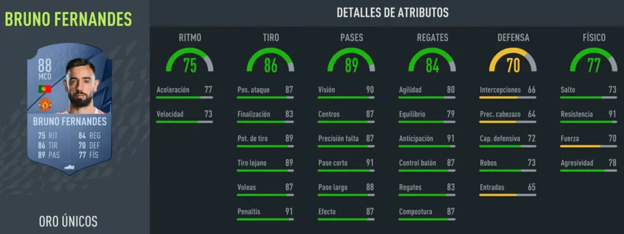 Stats in game Bruno Fernandes oro FIFA 22 Ultimate Team
