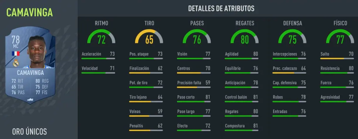 Stats in game Camavinga oro FIFA 22 Ultimate Team