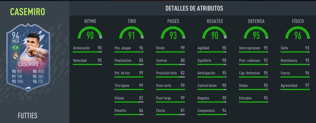 Stats in game Casemiro FUTTIES FIFA 22 Ultimate Team