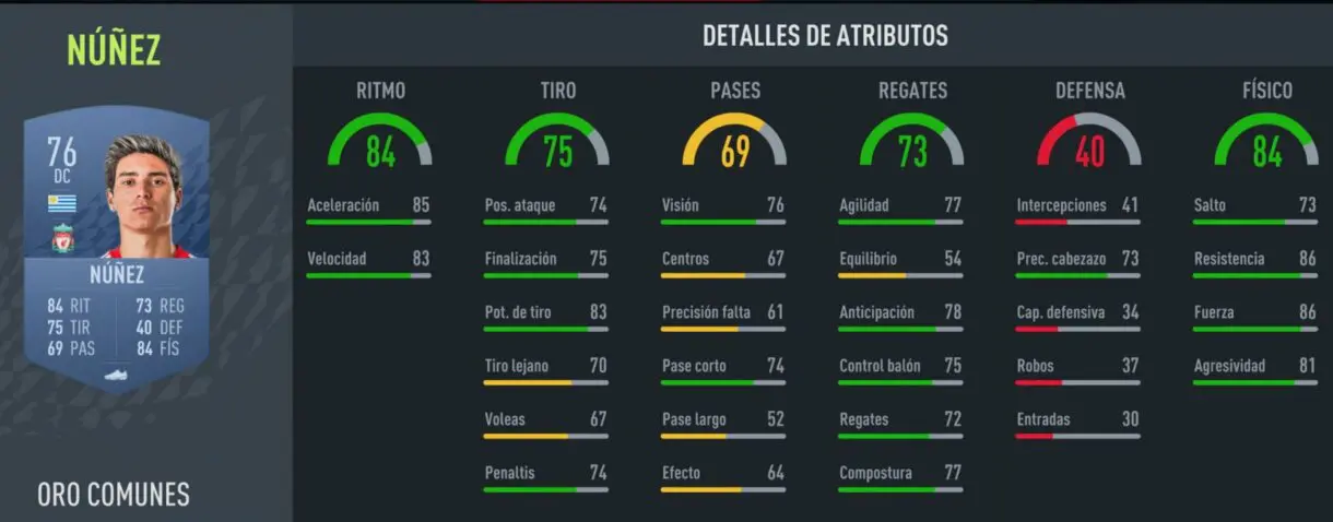 Stats in game Darwin Núñez oro FIFA 22 Ultimate Team