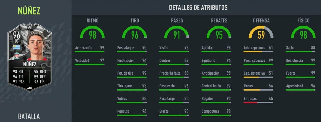 Stats in game Darwin Núñez Showdown FIFA 22 Ultimate Team