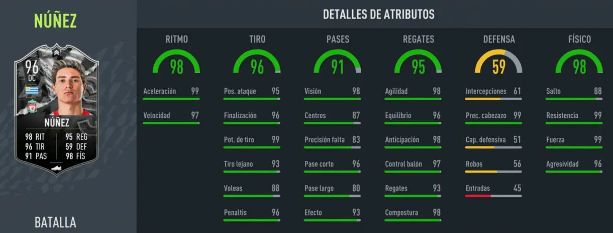 Stats in game Darwin Núñez Showdown FIFA 22 Ultimate Team