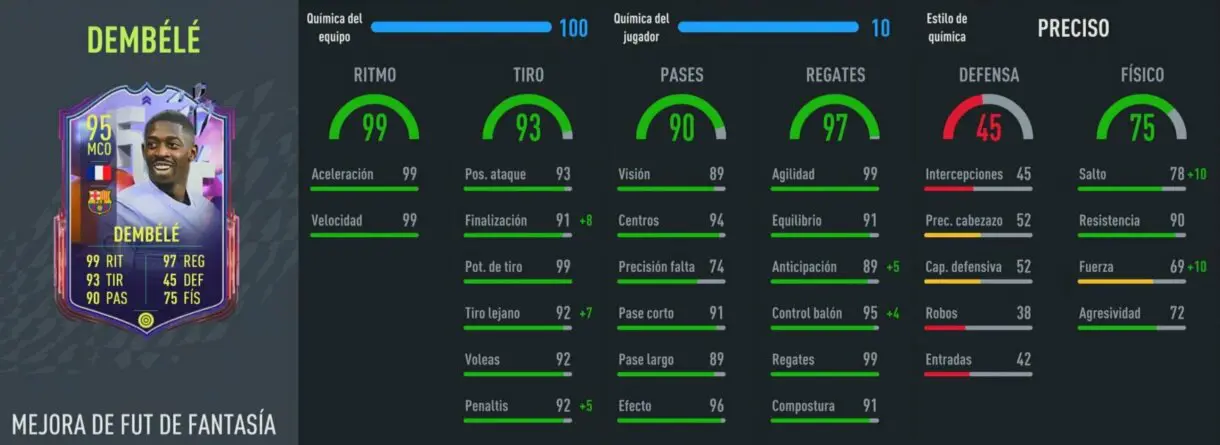 Stats in game Dembélé Fantasy FUT FIFA 22 Ultimate Team
