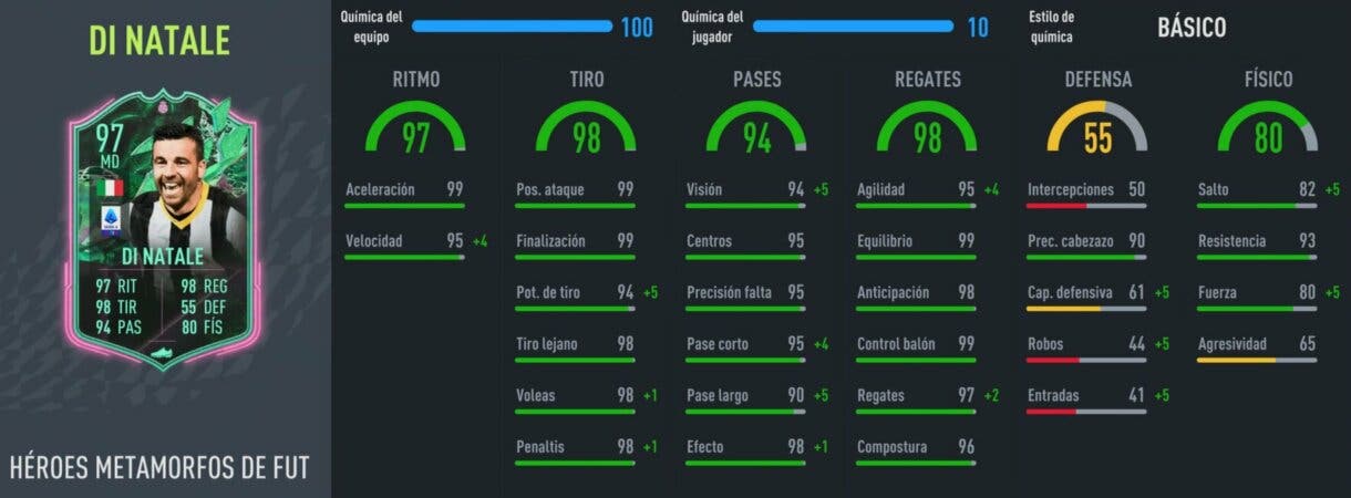 Stats in game Di Natale FUT Heroes Shapeshifters FIFA 22 Ultimate Team