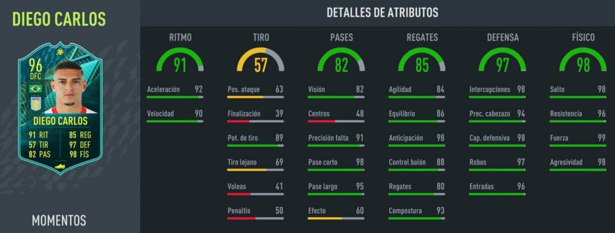 Stats in game Diego Carlos Moments FIFA 22 Ultimate Team