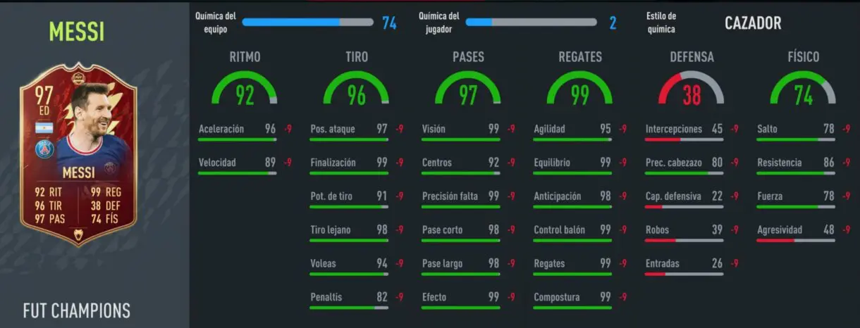 Stats in game Messi TOTS FIFA 22 Ultimate Team