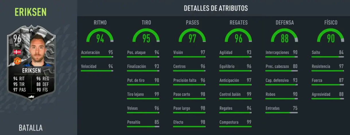 Stats in game Eriksen Showdown FIFA 22 Ultimate Team