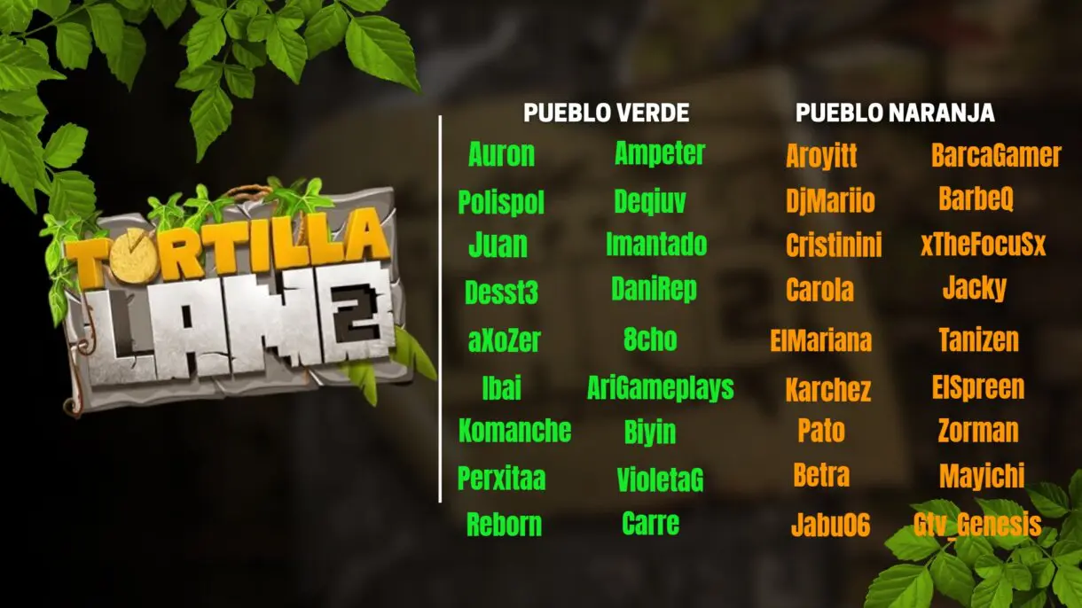 lista de islas tortillaland 2