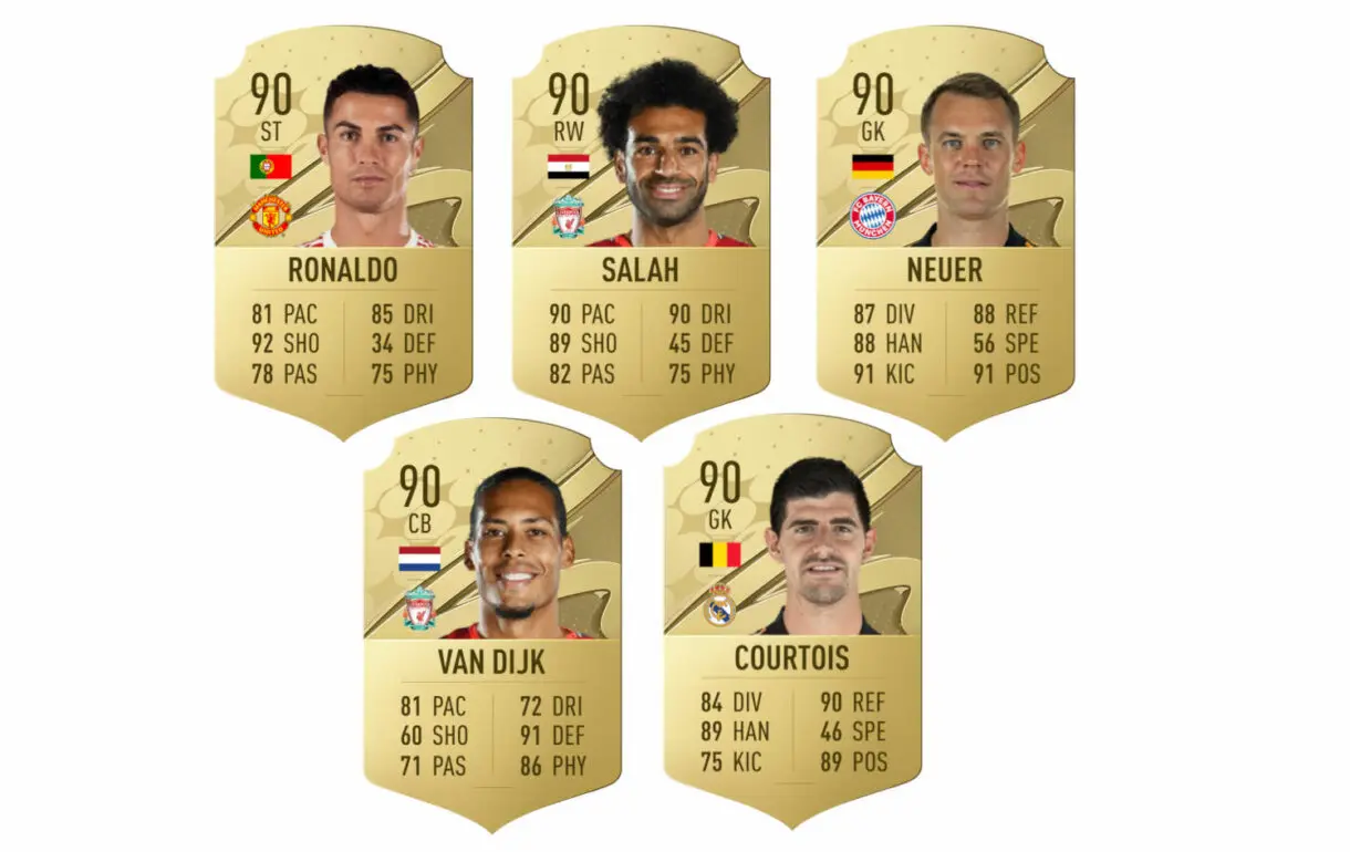 Cartas reveladas Ronaldo, Salah, Neuer, Van Dijk y Courtois FIFA 23 Ultimate Team