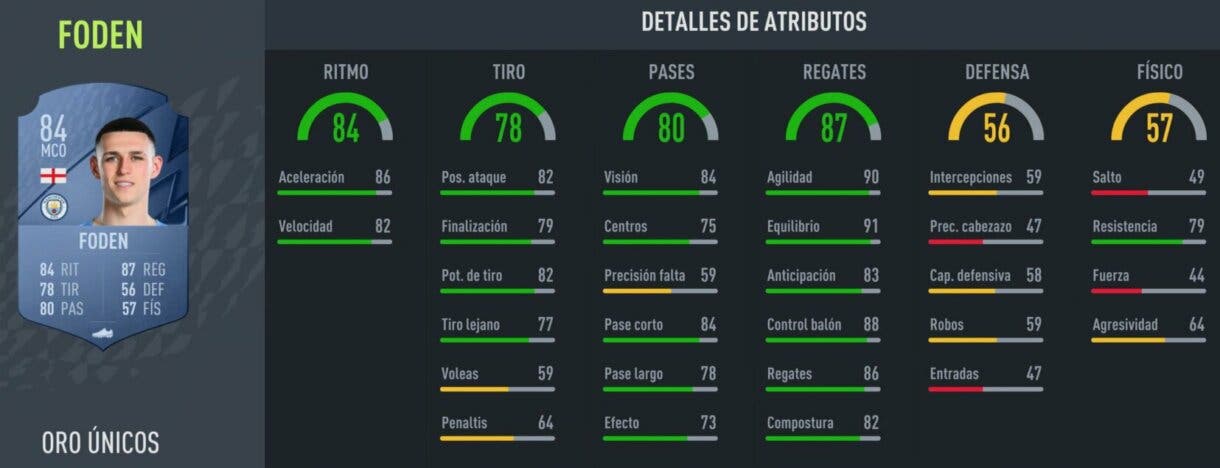 Stats in game Foden oro FIFA 22 Ultimate Team