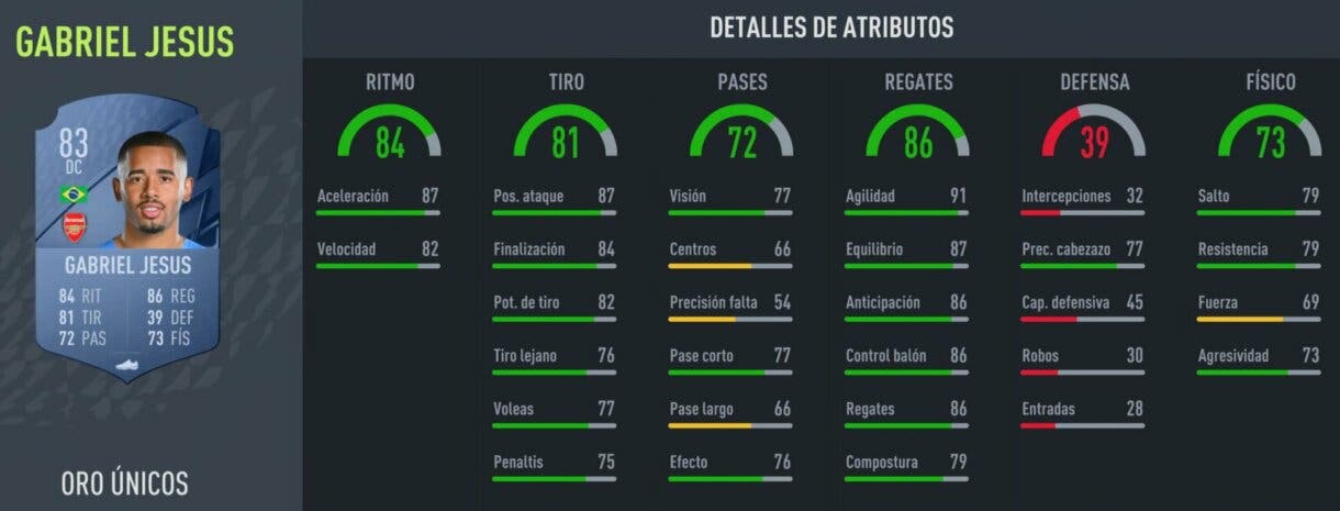 Stats in game Gabriel Jesús oro FIFA 22 Ultimate Team