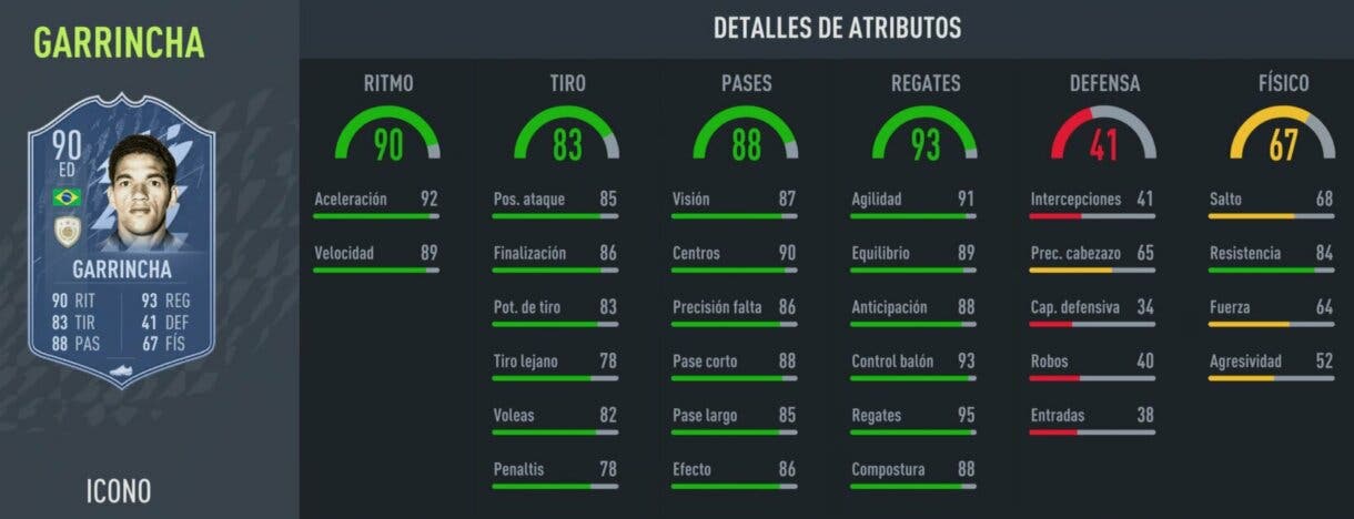 Stats in game Garrincha Icono Baby FIFA 22 Ultimate Team