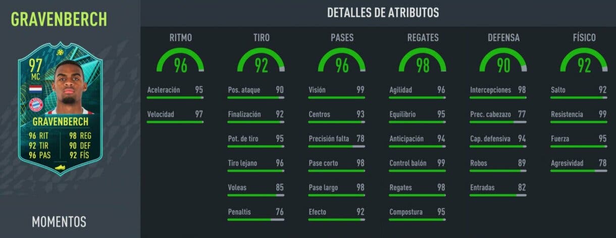 Stats in game Gravenberch Moments FIFA 22 Ultimate Team