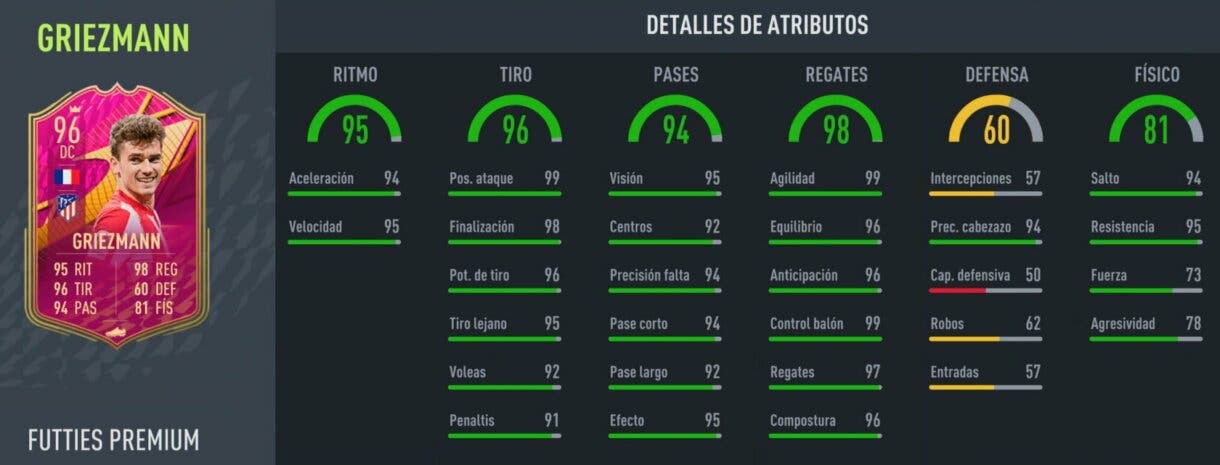 Stats in game Griezmann FUTTIES Premium FIFA 22 Ultimate Team
