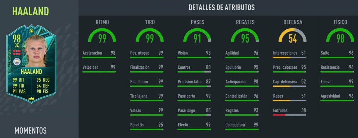 Stats in game Haaland Moments FIFA 22 Ultimate Team