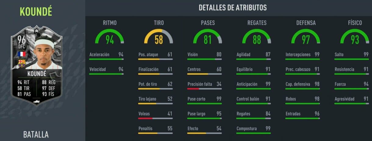 Stats in game Koundé Showdown FIFA 22 Ultimate Team