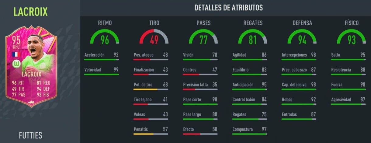 Stats in game Lacroix FUTTIES FIFA 22 Ultimate Team