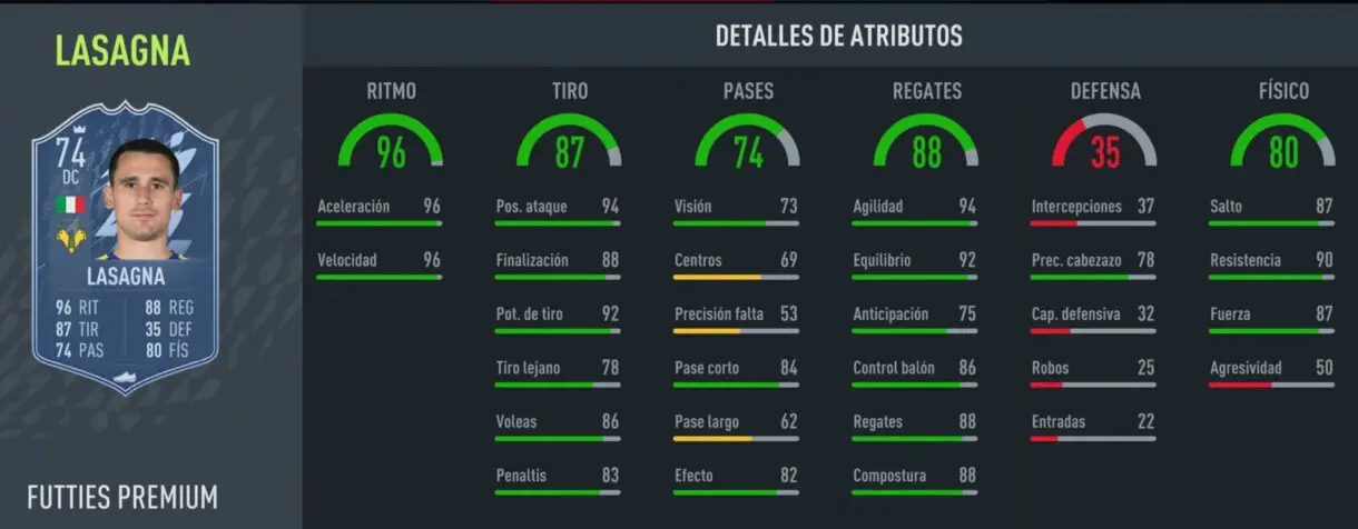 Stats in game Lasagna FUTTIES Premium FIFA 22 Ultimate Team