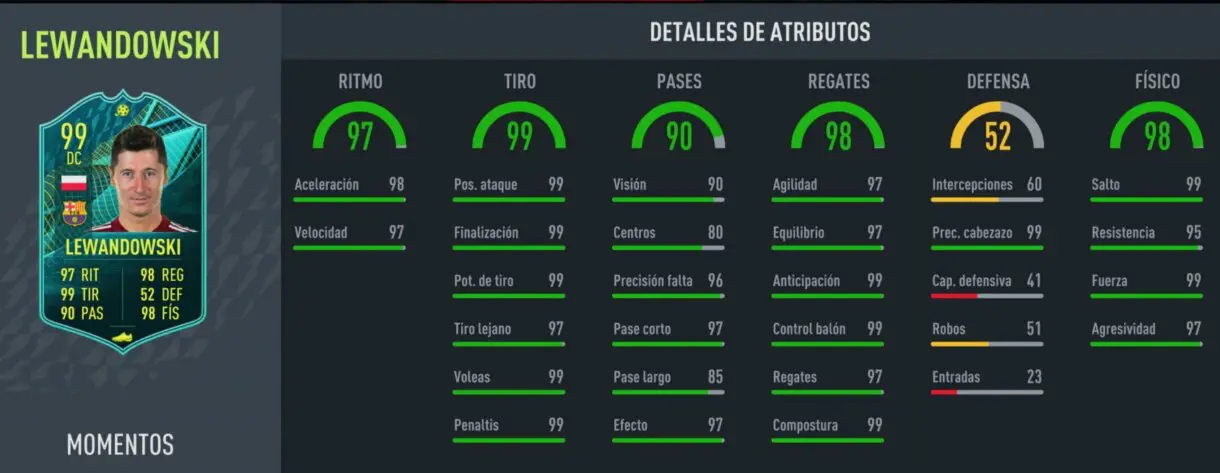 Stats in game Lewandowski Moments FIFA 22 Ultimate Team