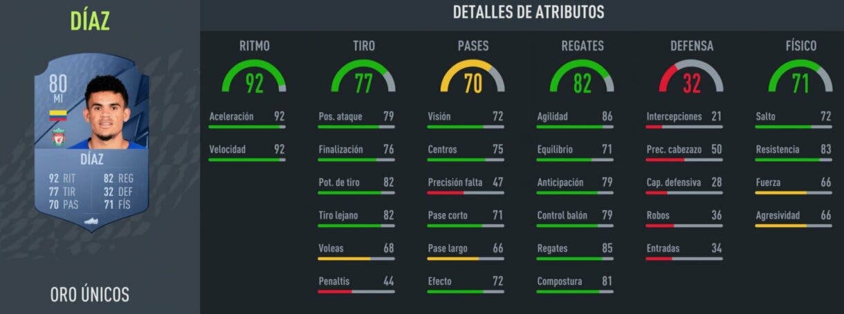 Stats in game Luis Díaz oro FIFA 22 Ultimate Team