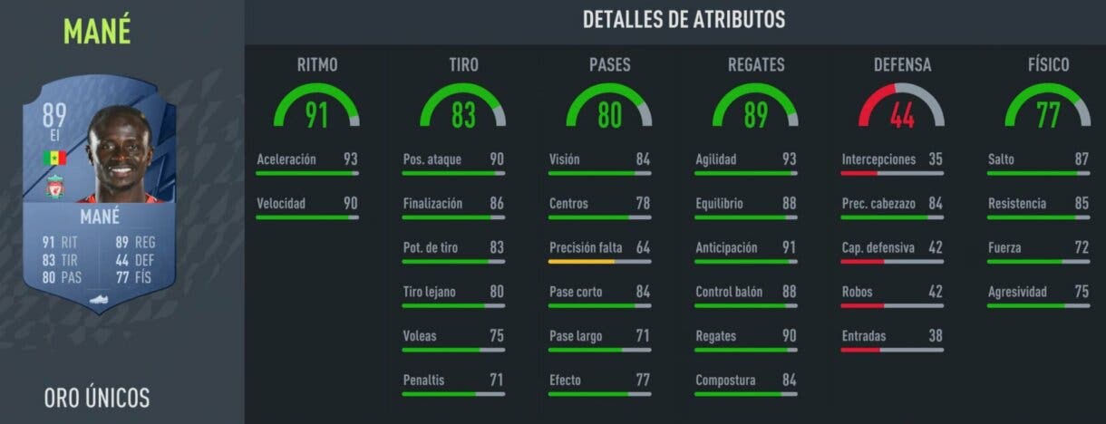 Stats in game Mané oro FIFA 22 Ultimate Team