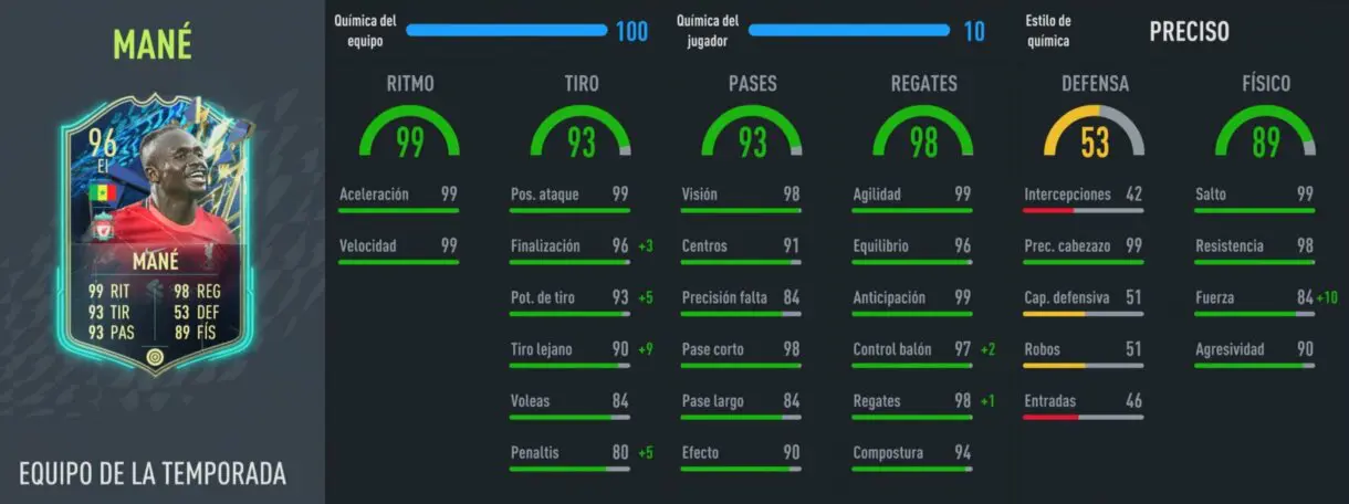 Stats in game Mané TOTS FIFA 22 Ultimate Team