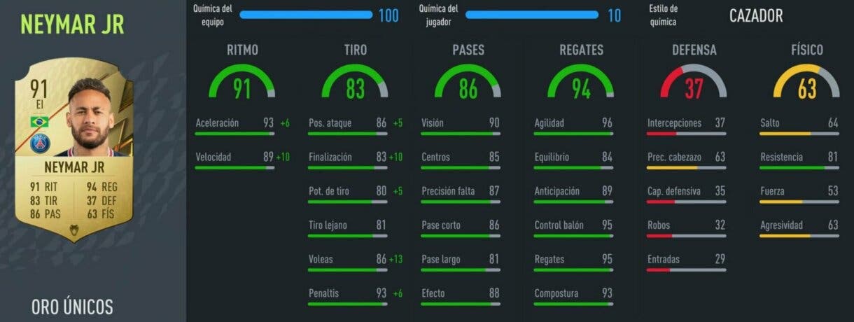 Neymar FIFA 22 Ultimate Team Estadísticas en el juego