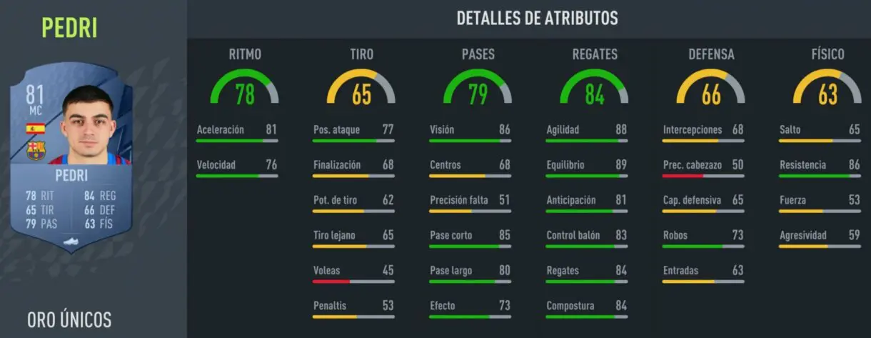 Stats in game Pedri oro FIFA 22 Ultimate Team
