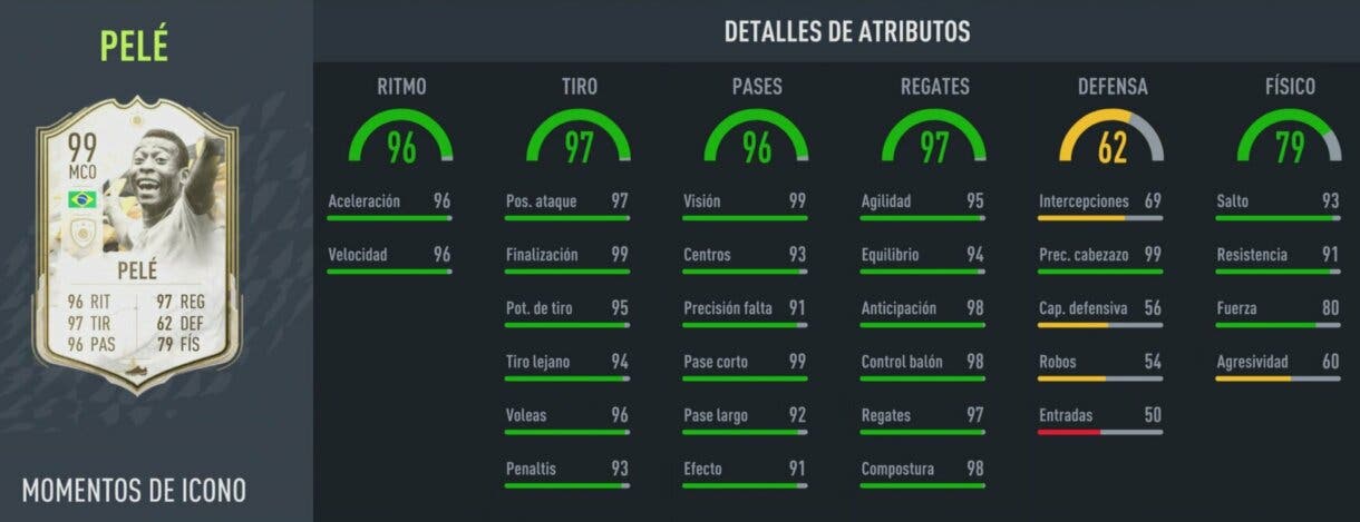 Stats in game Pelé Icono Moments FIFA 22 Ultimate Team