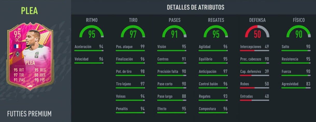 Stats in game Pléa FUTTIES Premium FIFA 22 Ultimate Team