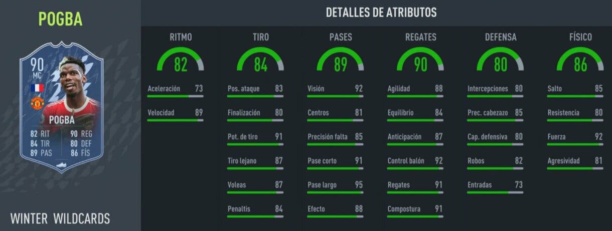 Stats in game Pogba Winter Wildcards FIFA 22 Ultimate Team