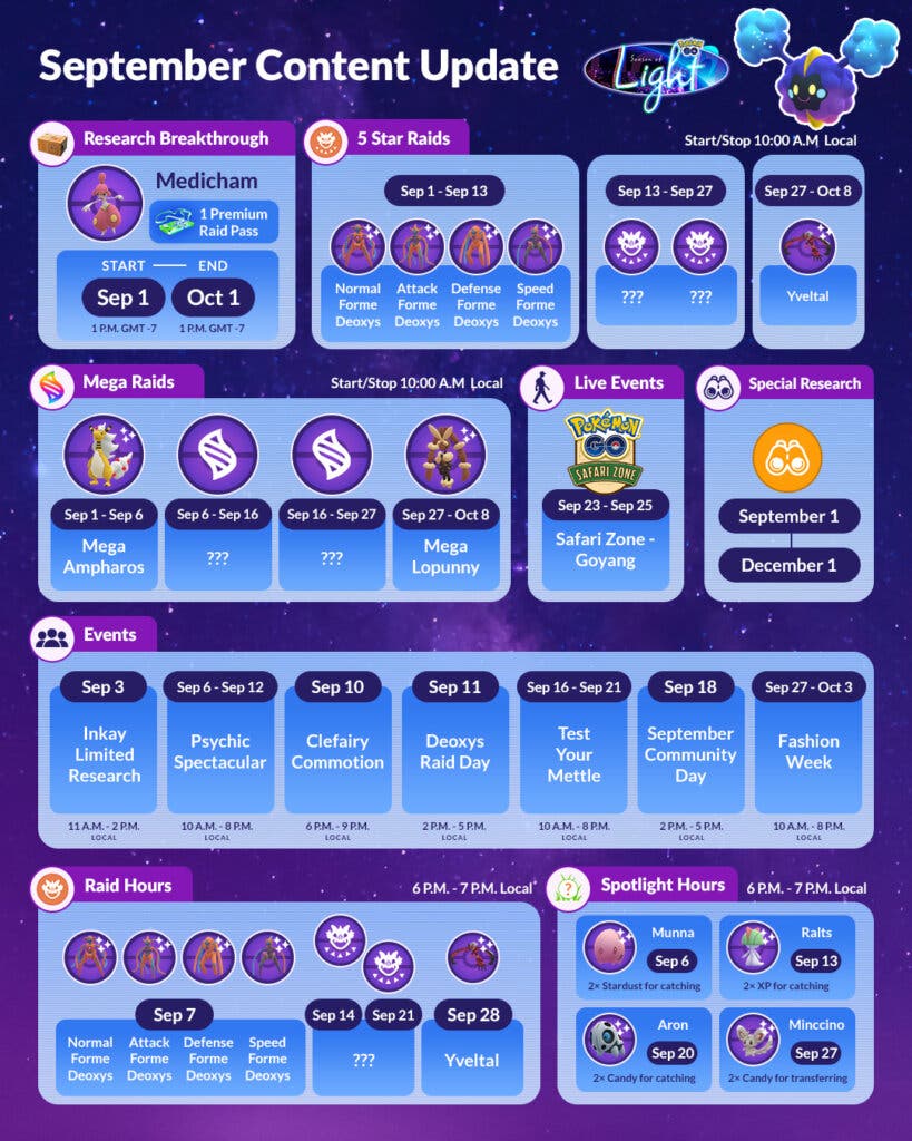 Pokemon Go September 2024 Event Guide Pdf Esme Ofelia