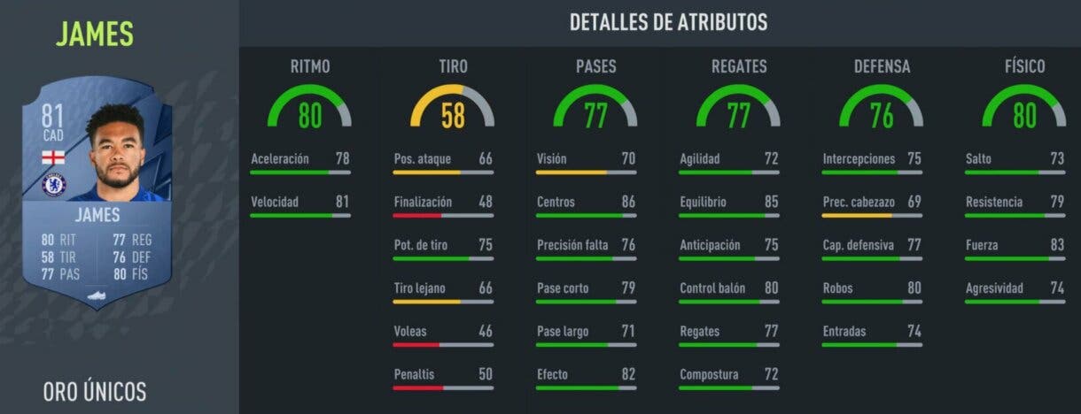 Stats in game Reece James oro FIFA 22 Ultimate Team