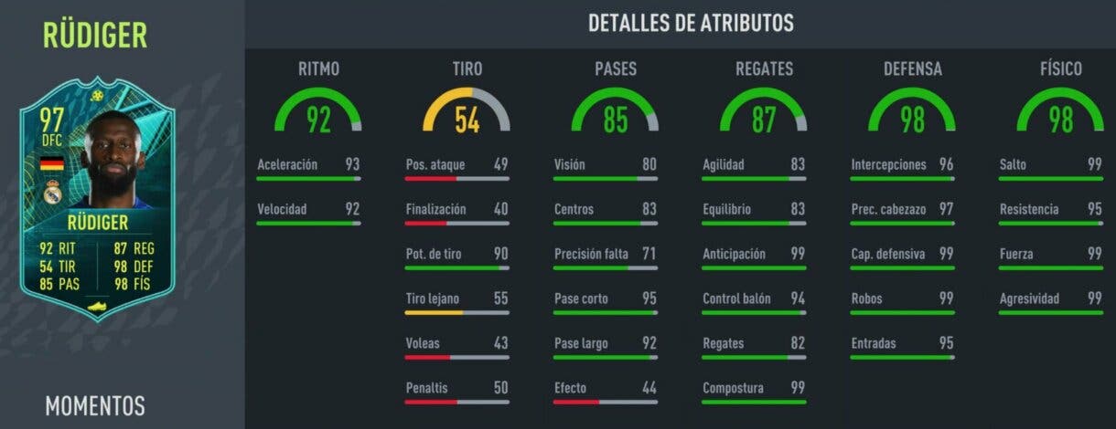 Stats in game Rüdiger Moments FIFA 22 Ultimate Team