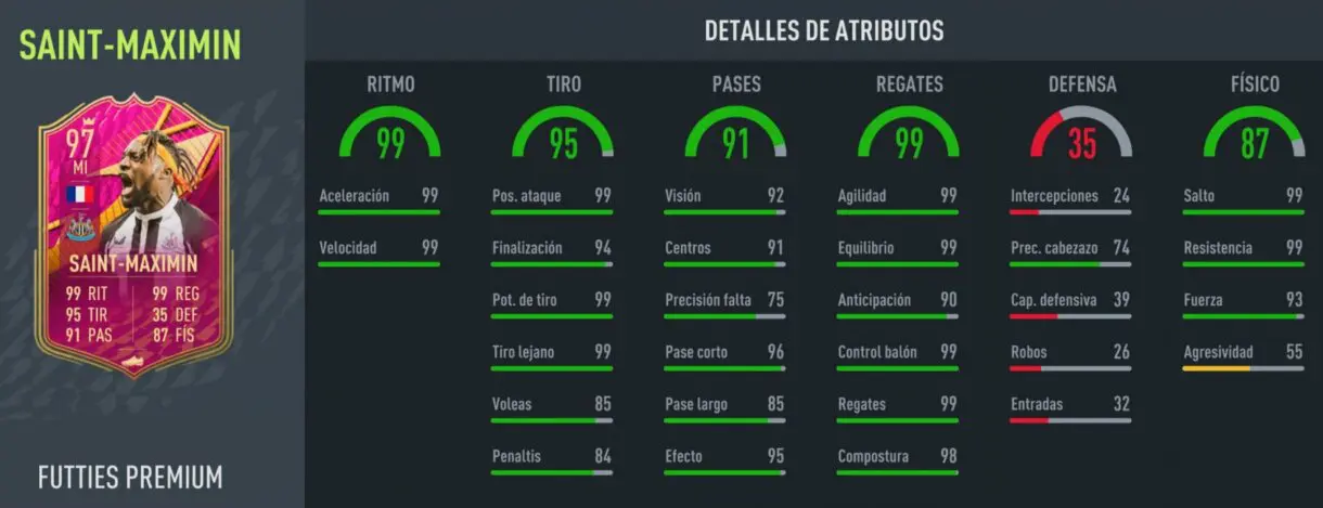 Stats in game Saint-Maximin FUTTIES Premium FIFA 22 Ultimate Team