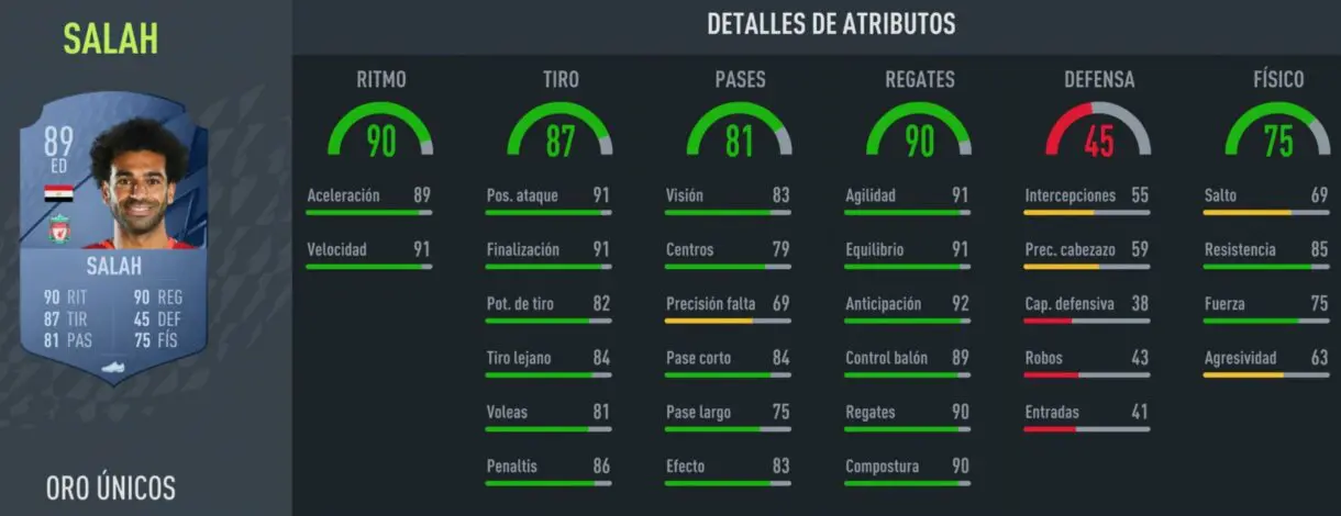 Stats in game Salah oro FIFA 22 Ultimate Team